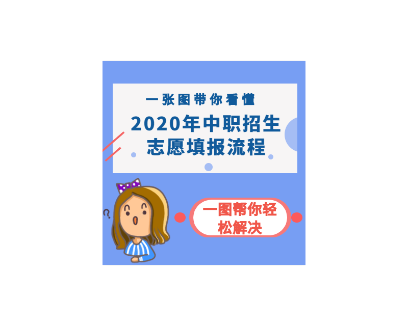 一张图看懂 | 2020年中职招生志愿填报流程