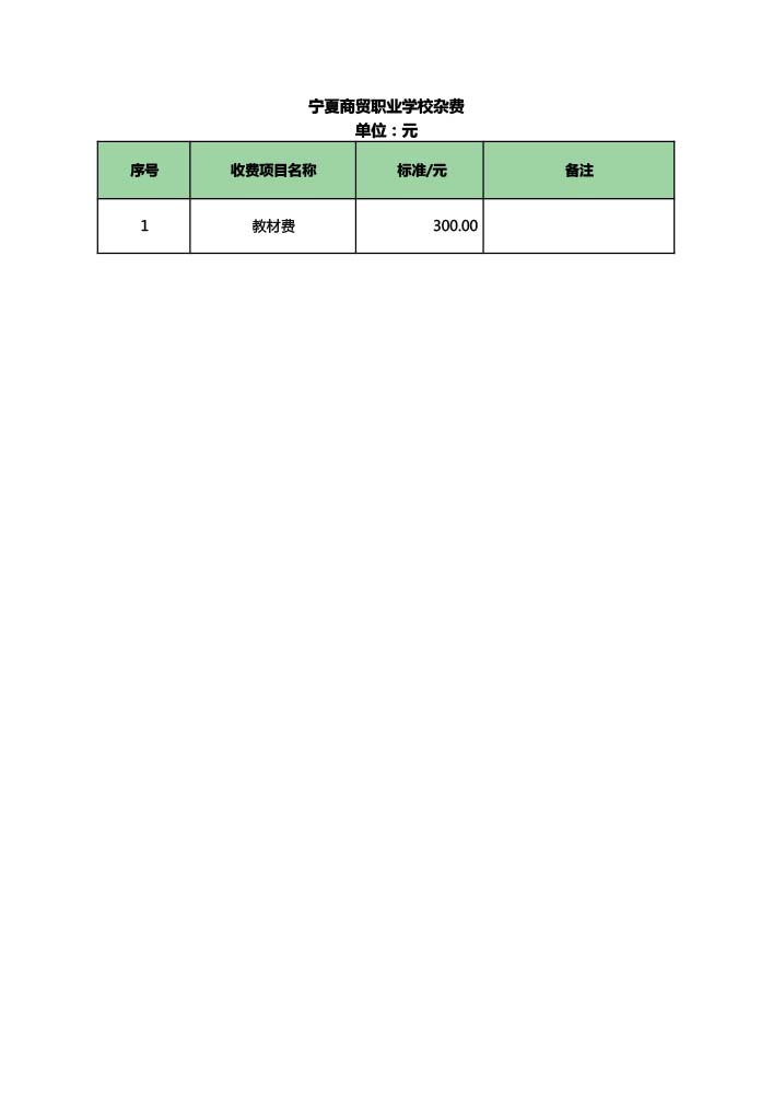 2022-2023 学年学费、住宿费及杂费收费 标准的公示(图7)