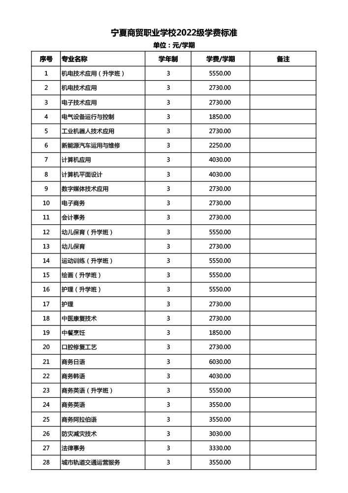 2022-2023 学年学费、住宿费及杂费收费 标准的公示(图5)